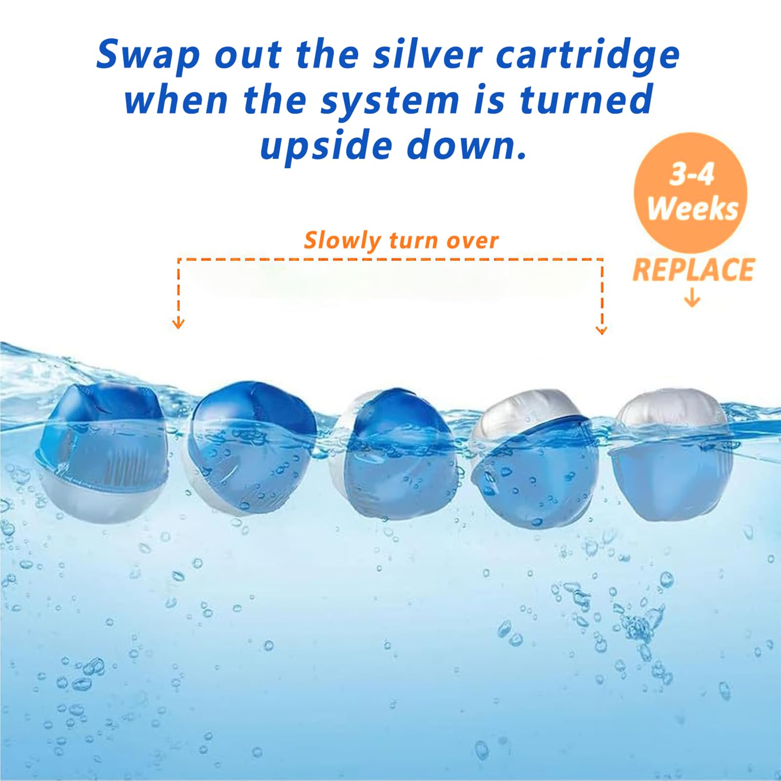 NICEBITT self-regulating chlorine cartridge reduces excess chlorine and irritation.