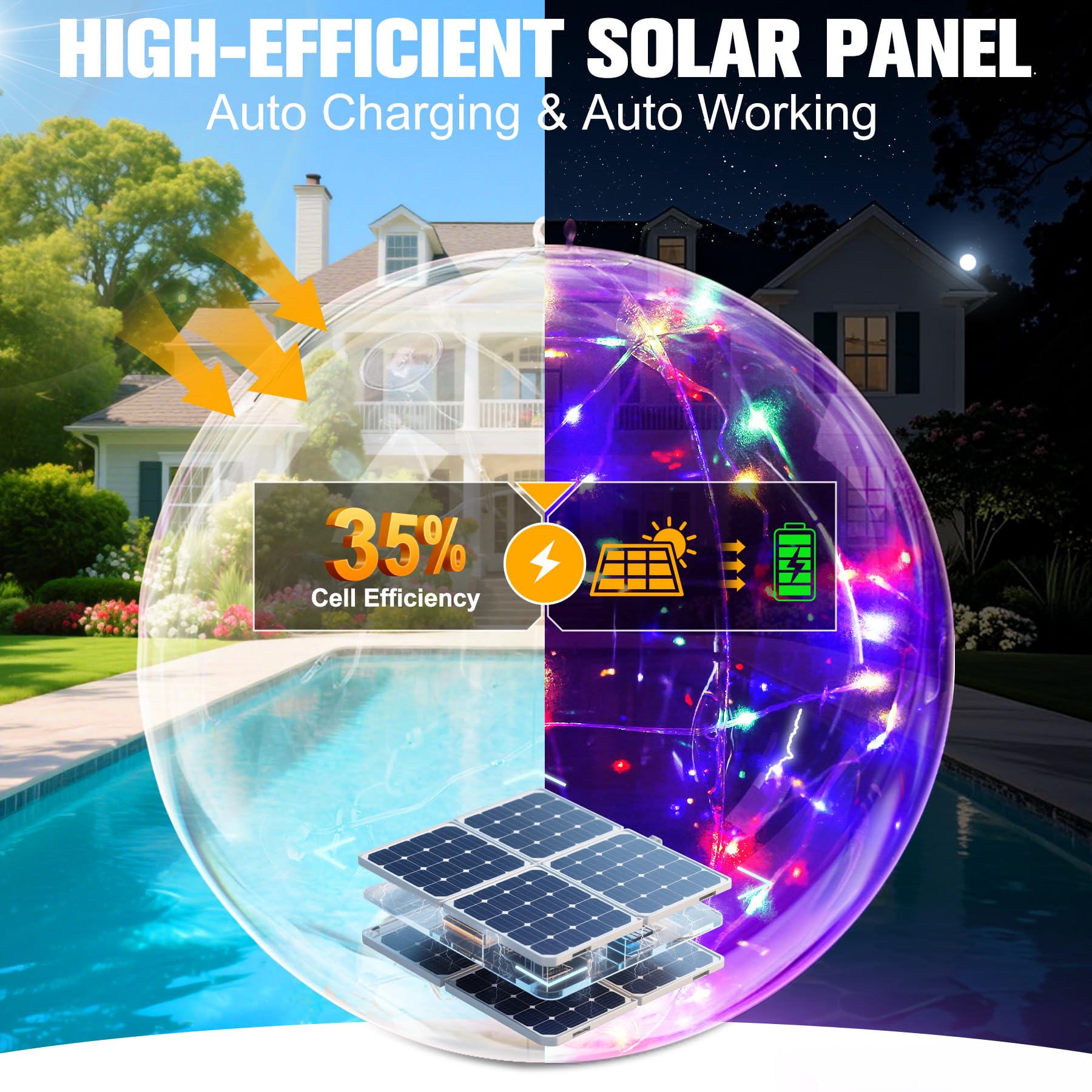 Niceput solar floating pool light ball illuminates water with colorful, energy efficient glow
