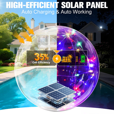 Niceput solar floating pool light ball illuminates water with colorful, energy efficient glow