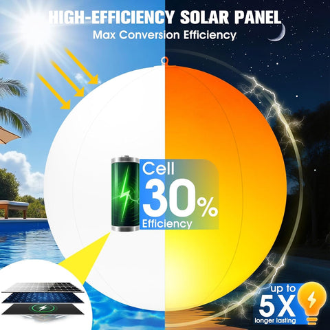 Niceput glow globe glows softly, ideal poolside decor and ambient lighting.