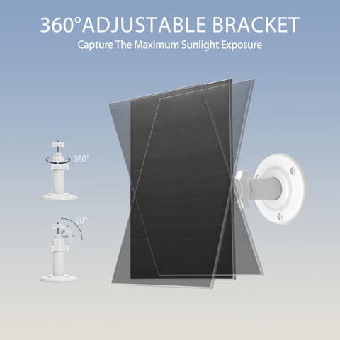 Nicesolar 8W USB-C solar panel IP65 durable exterior design withstands weather