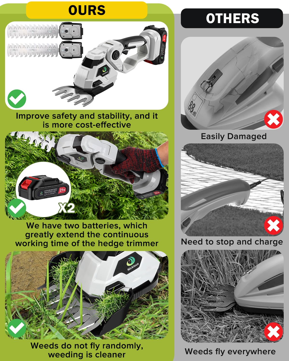 Nicklaua two-battery system with quick charger supports extended outdoor work.