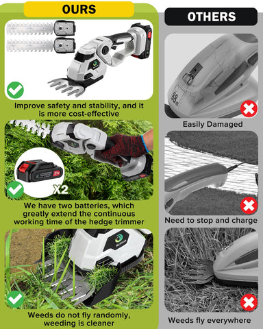 Nicklaua two-battery system with quick charger supports extended outdoor work.