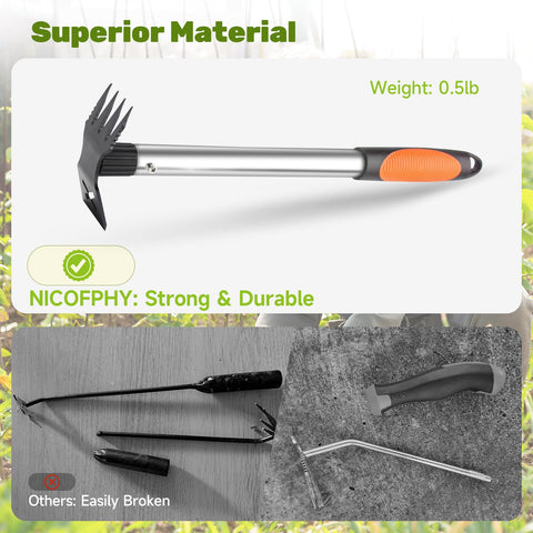 NICOFPHY one-piece cast steel head resists rust and wear.