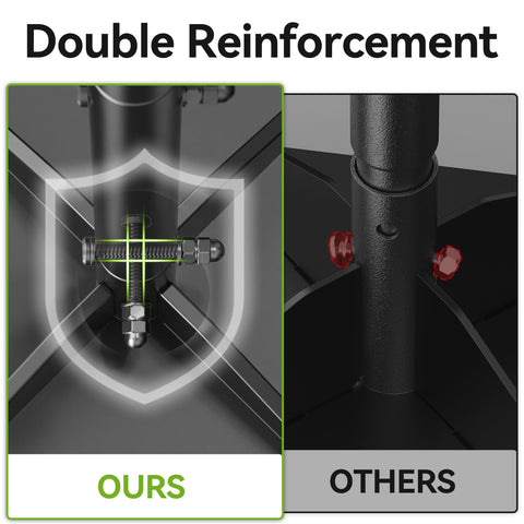 Niffgaff 48-inch handle enables standing operation for easier landscaping tasks.