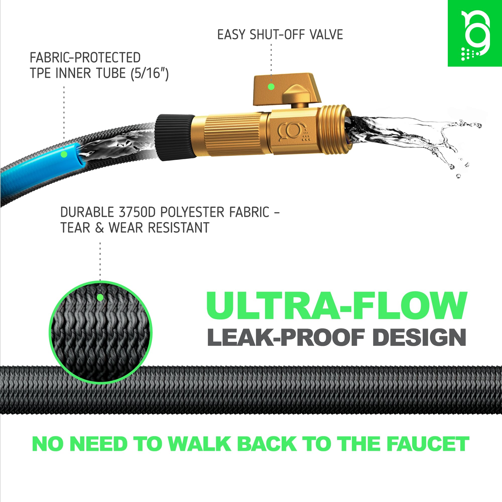 Nifty Grower 3750D fabric protection for durable outdoor use