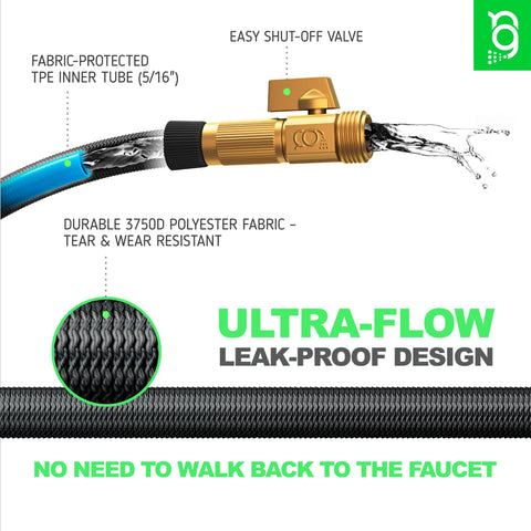 Nifty Grower 3750D fabric protection for durable outdoor use