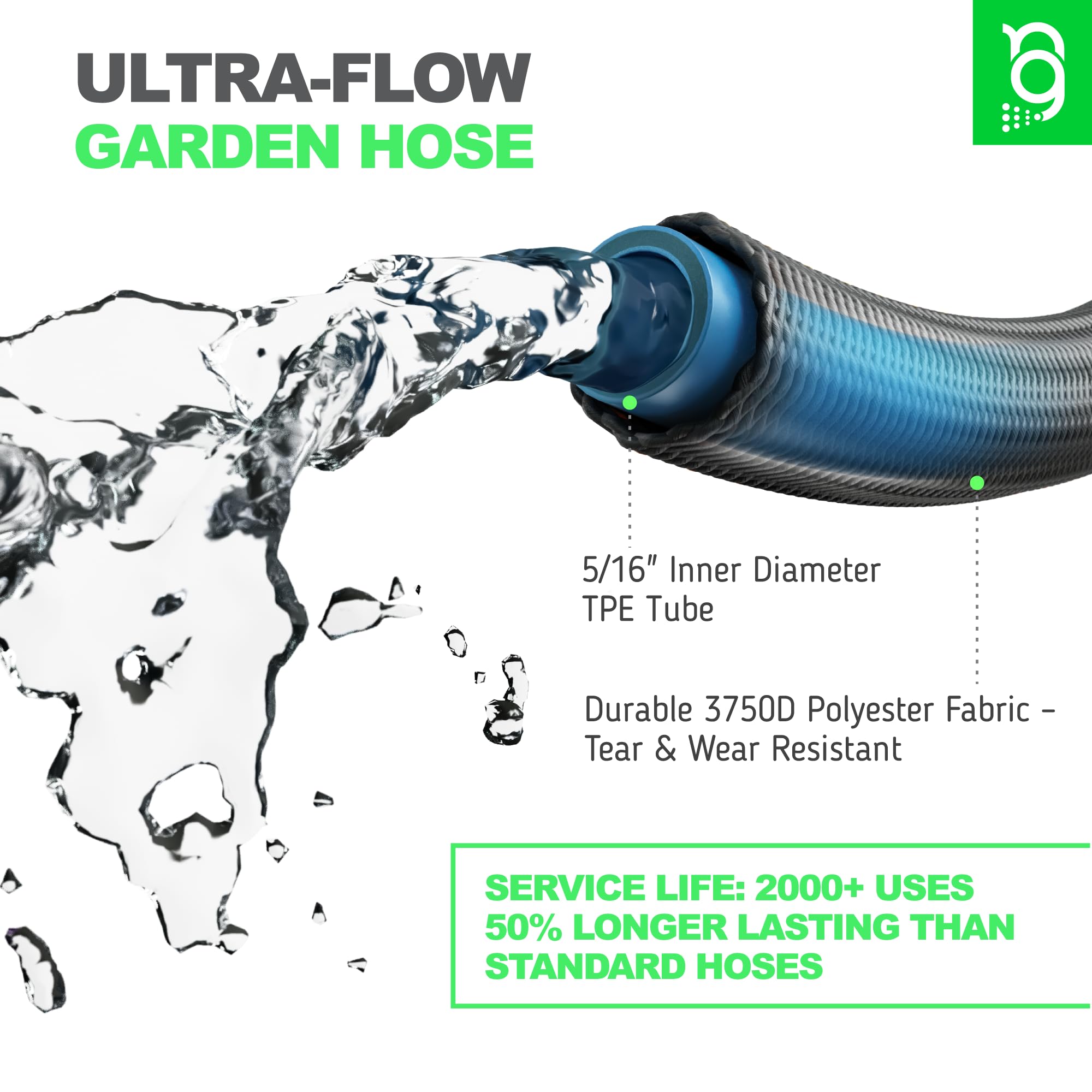 Nifty Grower 50ft heavy-duty garden hose with solid brass fittings and on/off valve