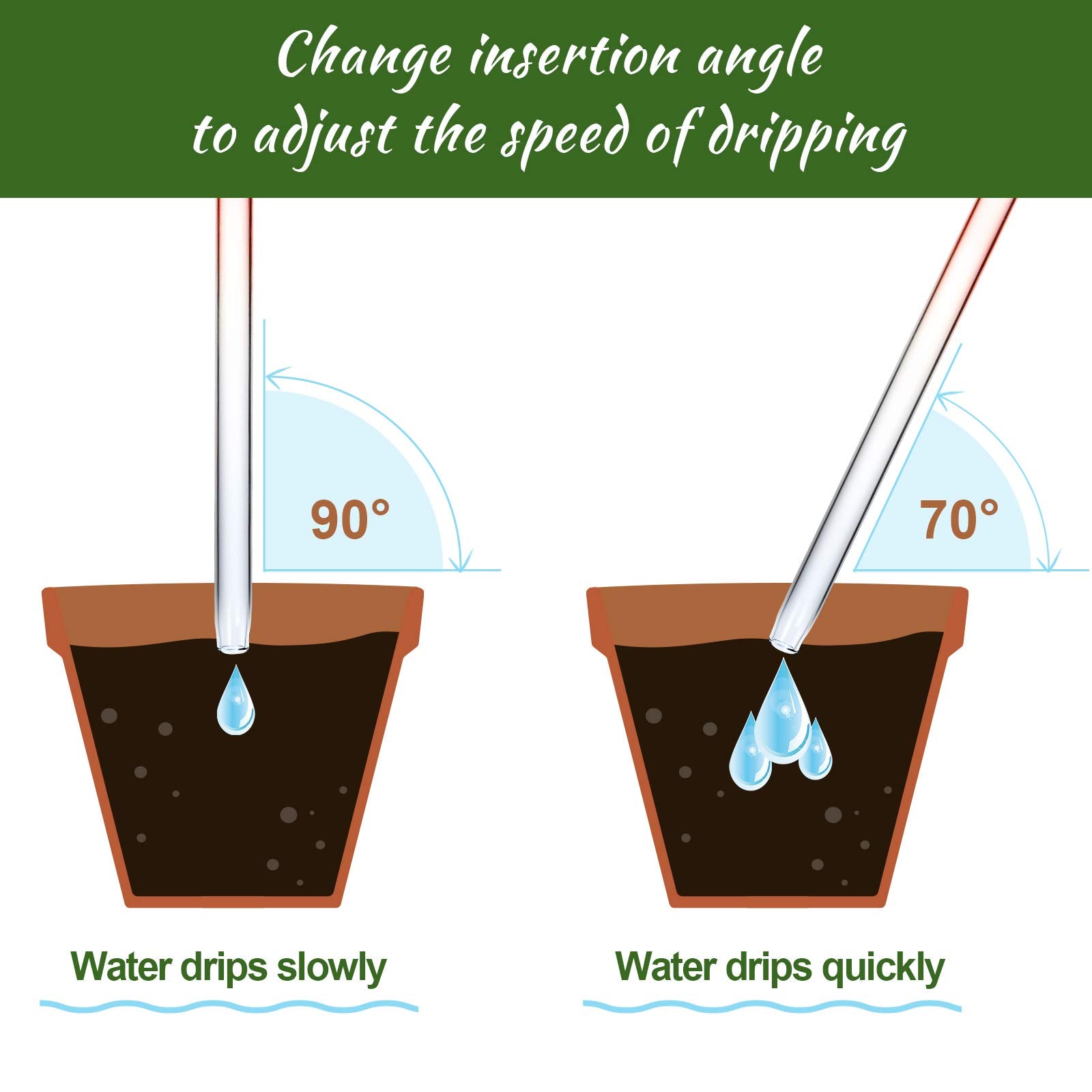 NiHome globe features a narrow tube opening for easy soil insertion and reduced clogging