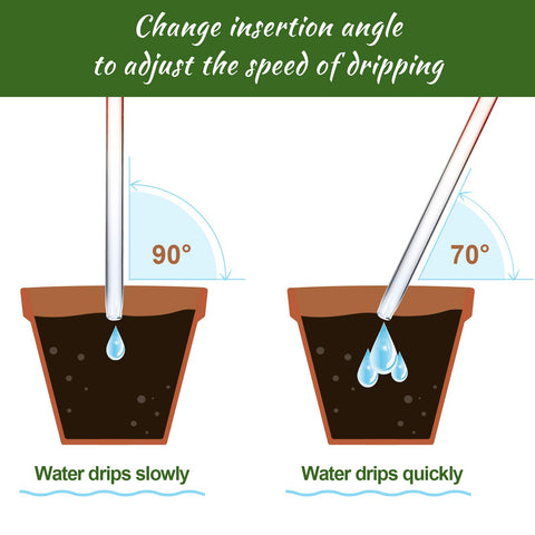 NiHome globe features a narrow tube opening for easy soil insertion and reduced clogging