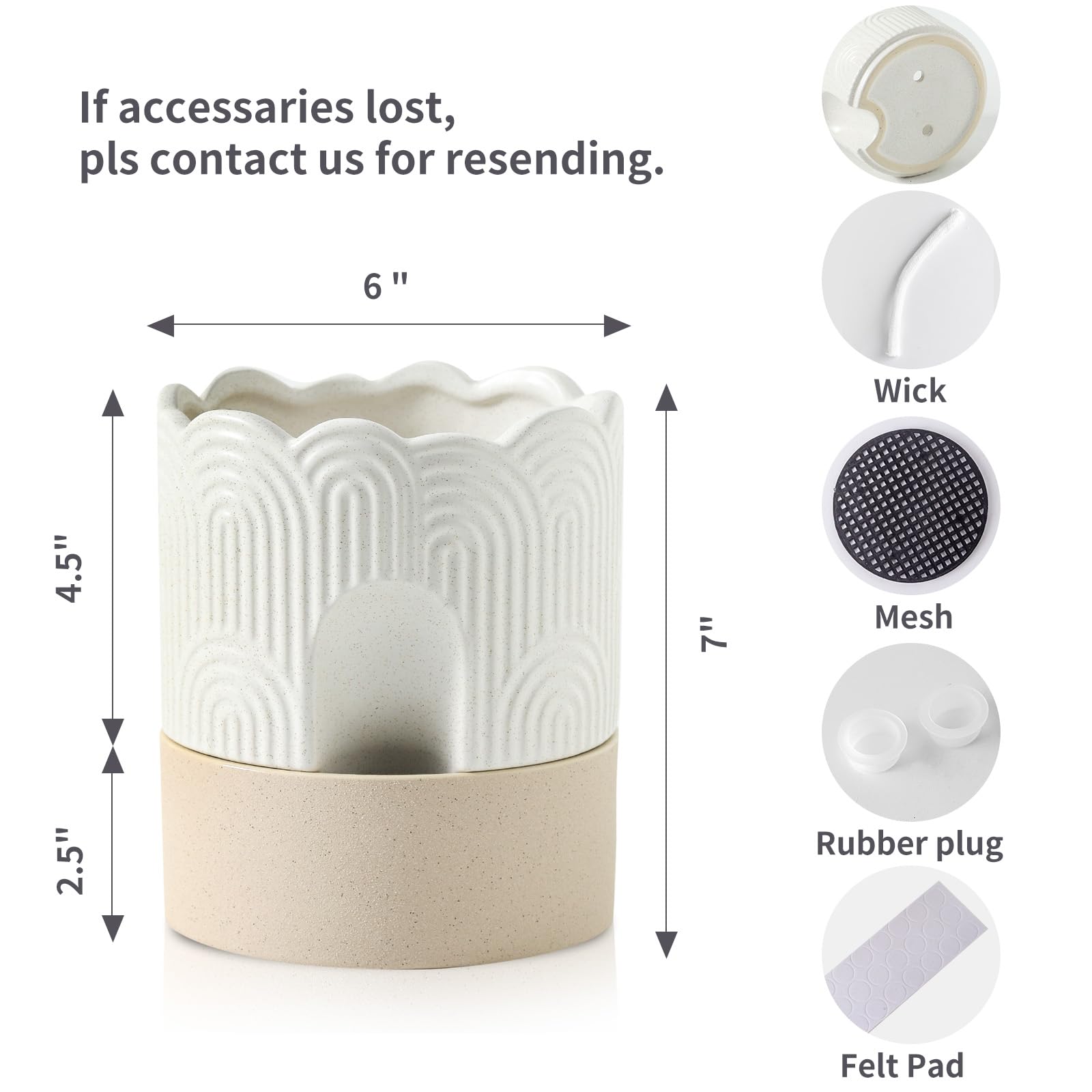 Nihow self-watering pot side grooves highlight easy refilling.
