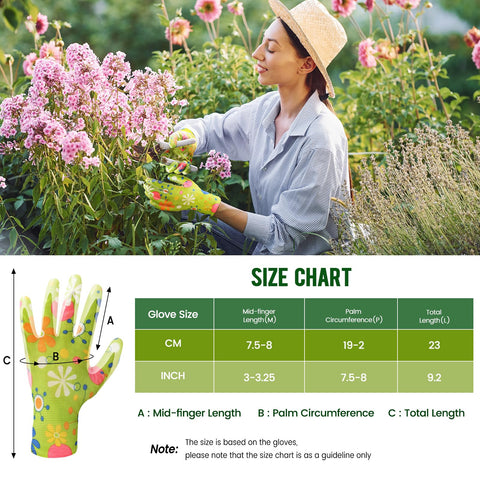 Nimalpal gloves demonstrating strong grip on garden tools