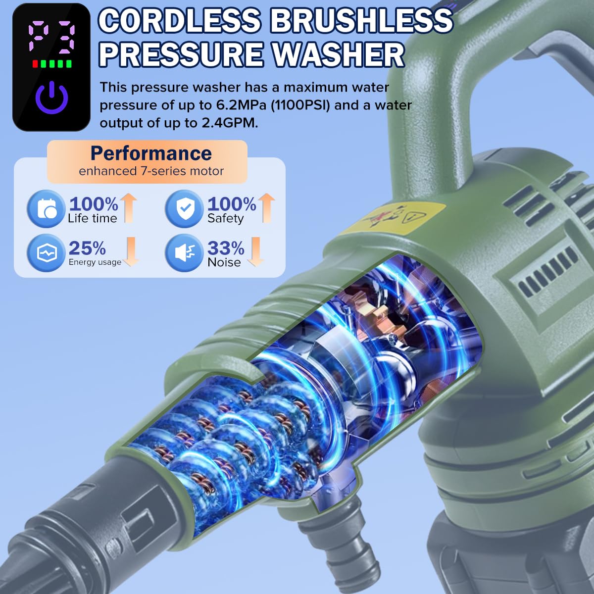 ninjori 6-in-1 nozzle close-up showing spray options.
