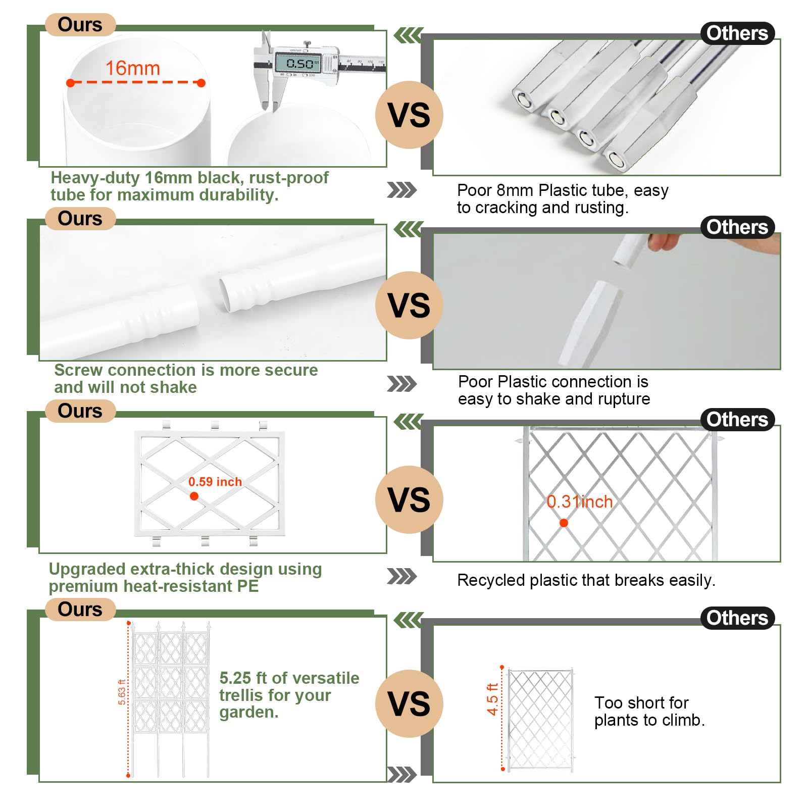 Nisoger white iron fence base stakes secure the structure against movement