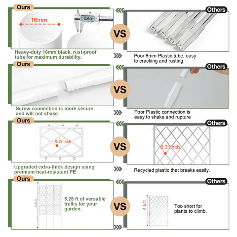Nisoger white iron fence base stakes secure the structure against movement