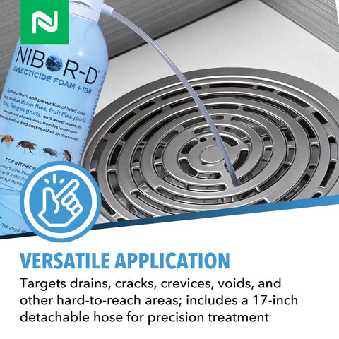 Safe for non-food surfaces when used as directed with Nibor-D.