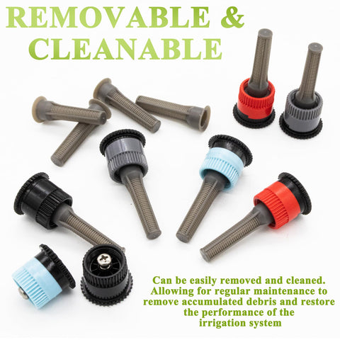 Removable and cleanable filters from Niuohoy restore flow