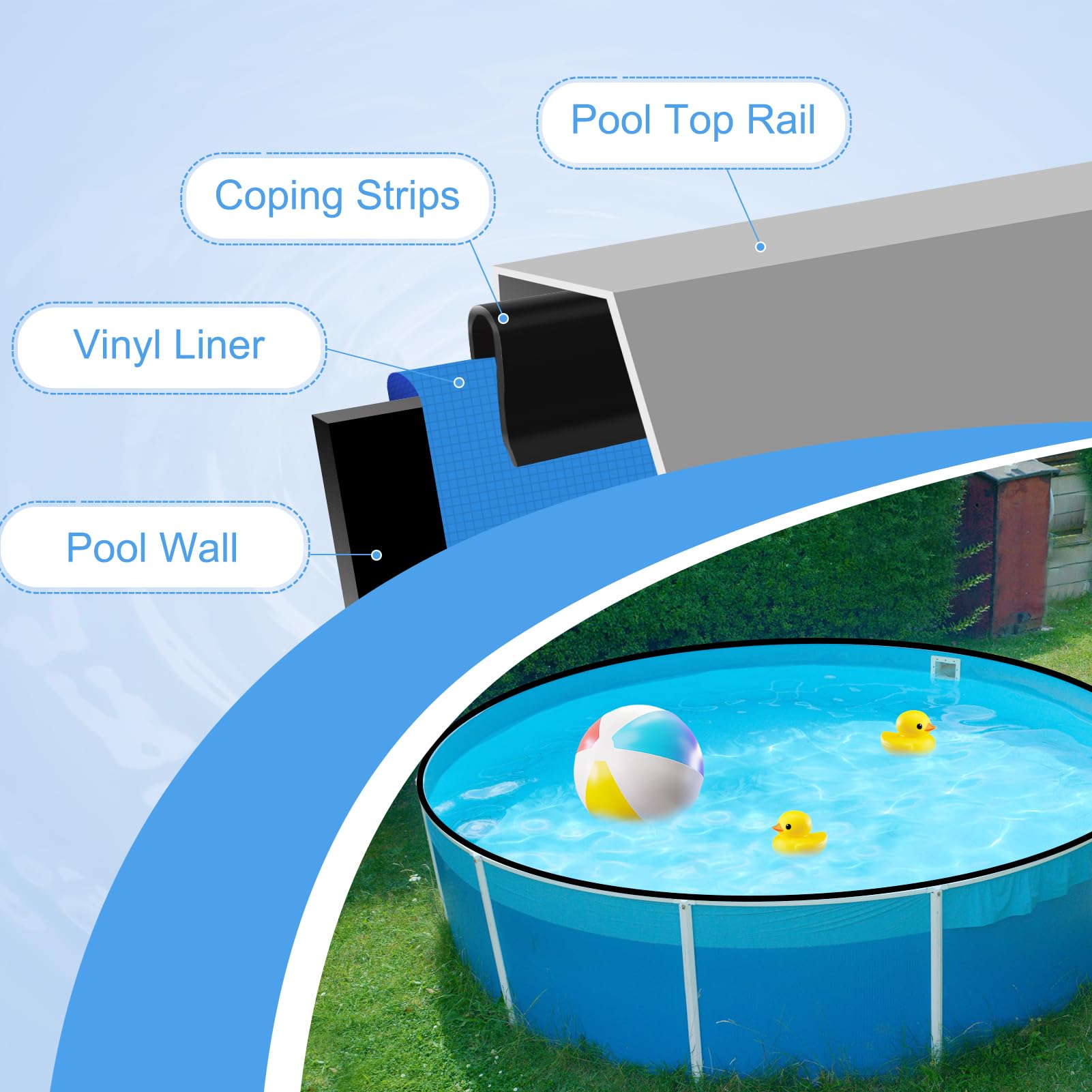 Niuyhe oval-pool compatible strips for 15x30 and 16x24 shapes.