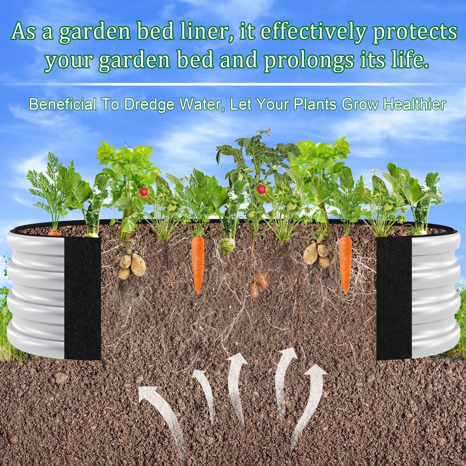 Niuyhe durable puncture-resistant material designed for long-term reuse