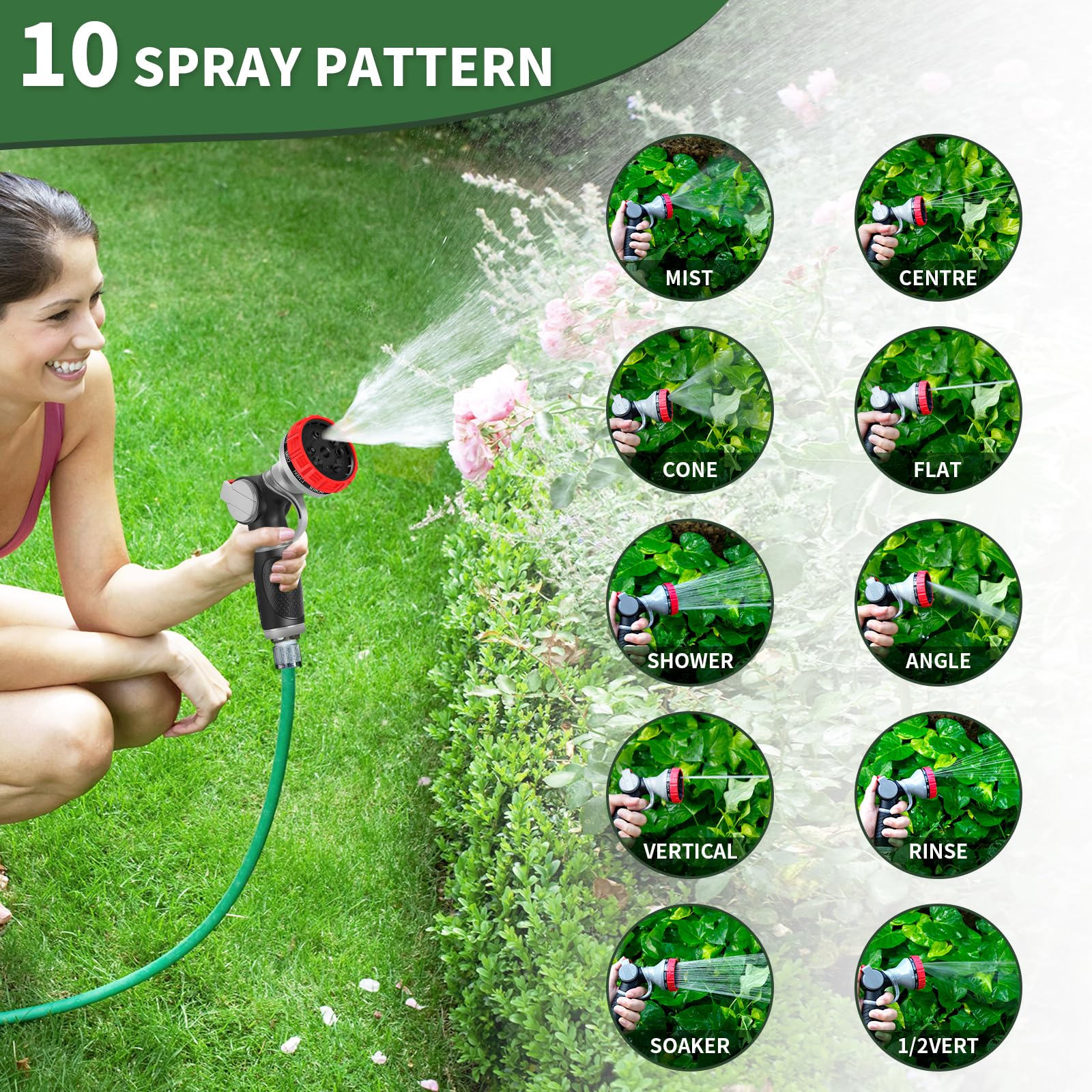 Niyopdg leak-proof seal minimizes drips under high pressure.