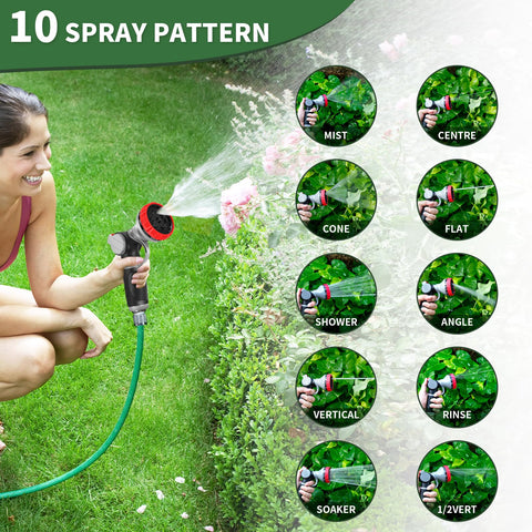 Niyopdg leak-proof seal minimizes drips under high pressure.