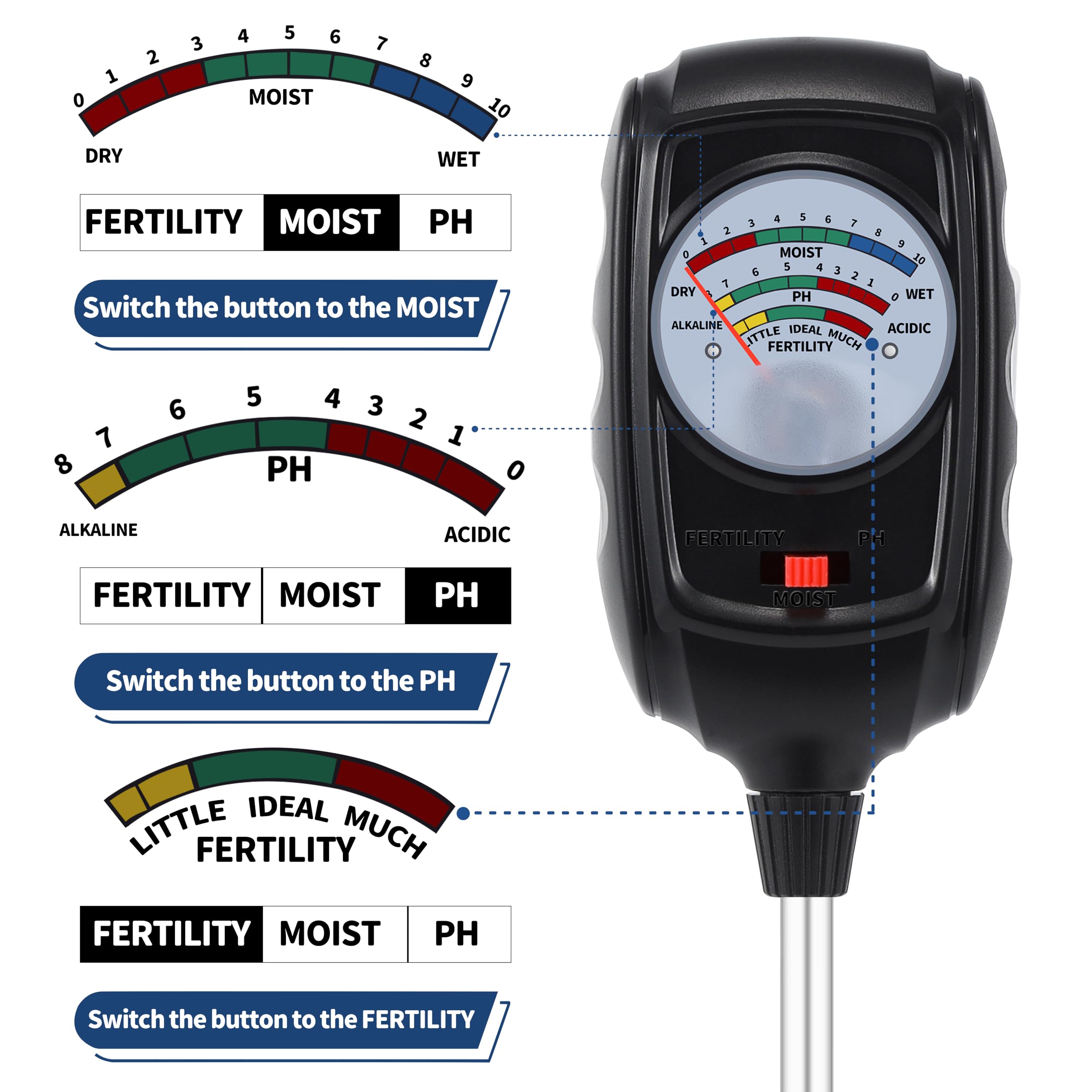 NKJIH pH meter display shows easy-to-interpret soil readings at a glance.
