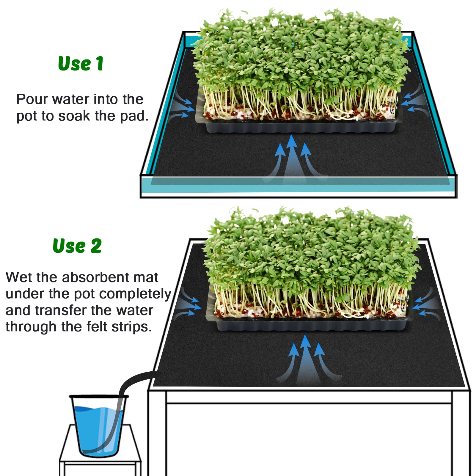 NNG large 39-4x39-4in mat covers multiple pots.
