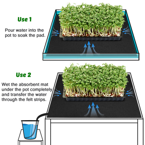 NNG large 39-4x39-4in mat covers multiple pots.