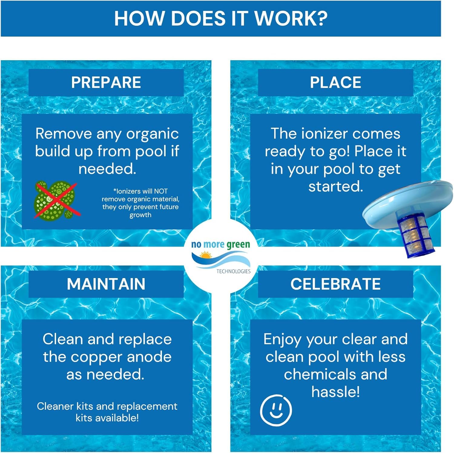 No More Green Original Solar Pool Ionizer solar panel area enables easy maintenance and solar power.