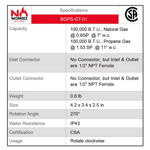 NO WORRIEZ IP43 rating indicates splash resistance in outdoor conditions.