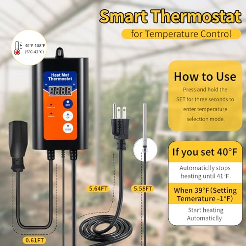 Noarixa greenhouse heater provides even warmth across 150 ft²