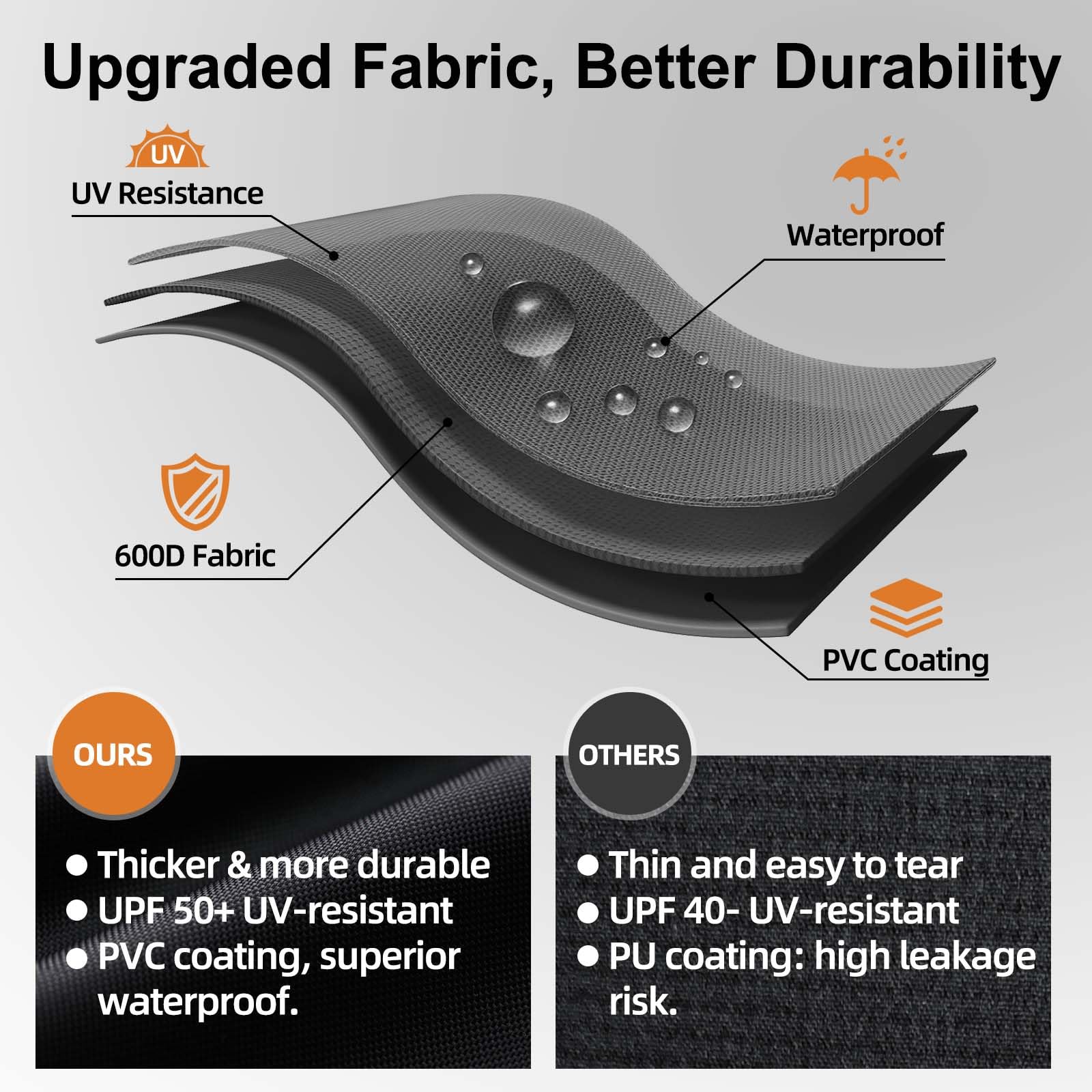 Windproof drawstring secures the cover during gusty weather.