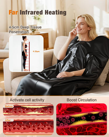 Noerishia portable infrared sauna blanket carrying bag for easy transport.
