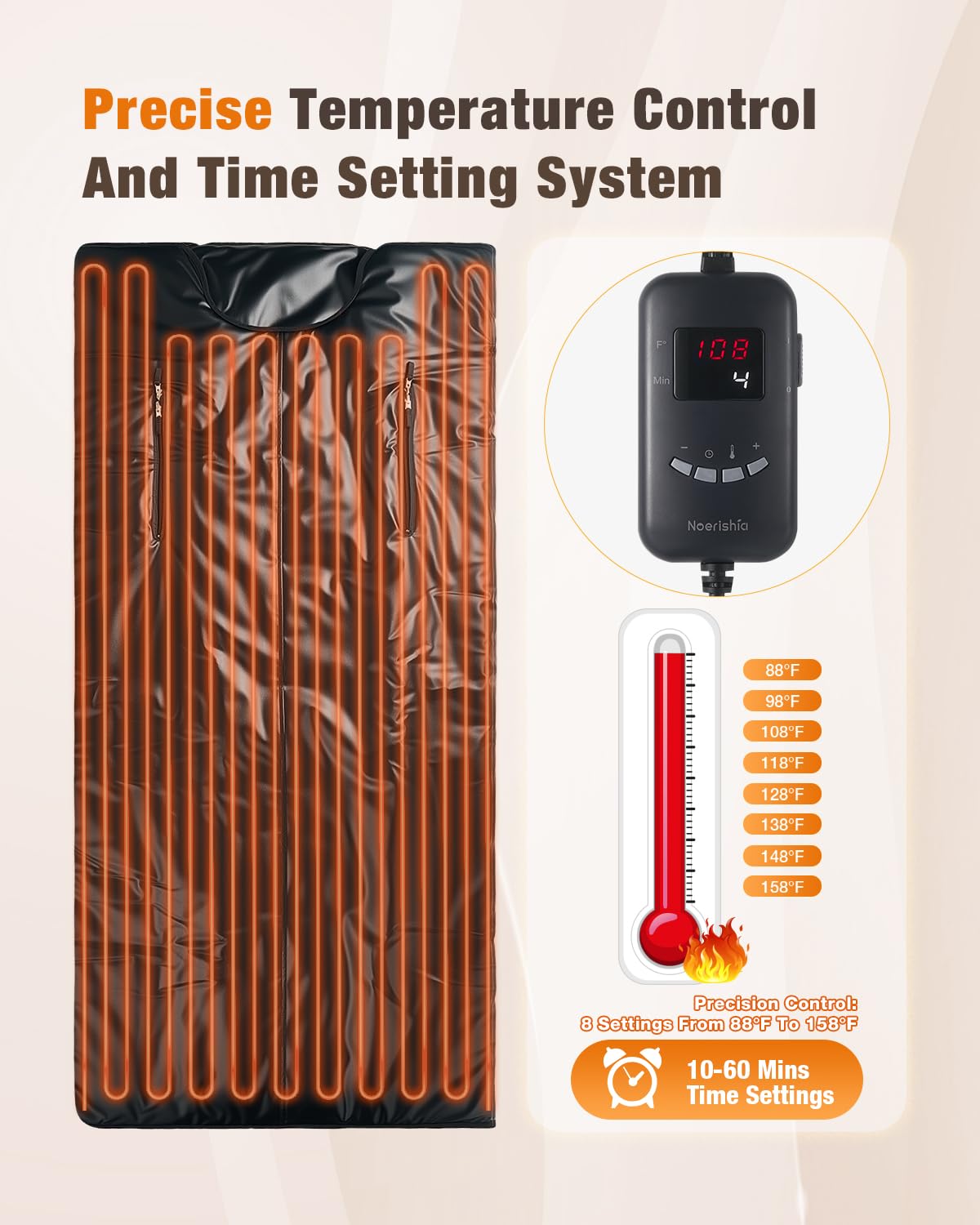 Noerishia temperature display shows adjustable heat for personalized comfort.