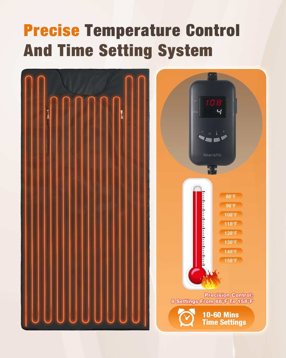 Noerishia portable sauna blanket remote-control enables easy adjustments during use.