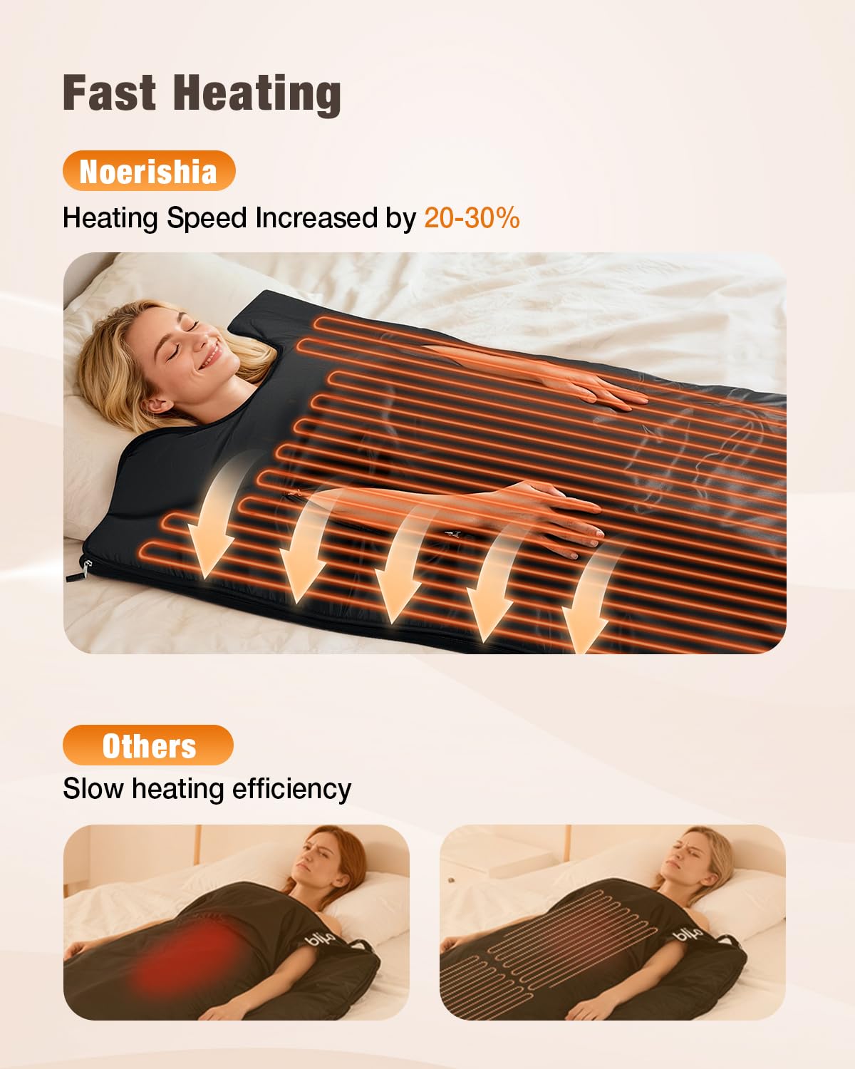 Noerishia sauna blanket spacious fit with full-body coverage.