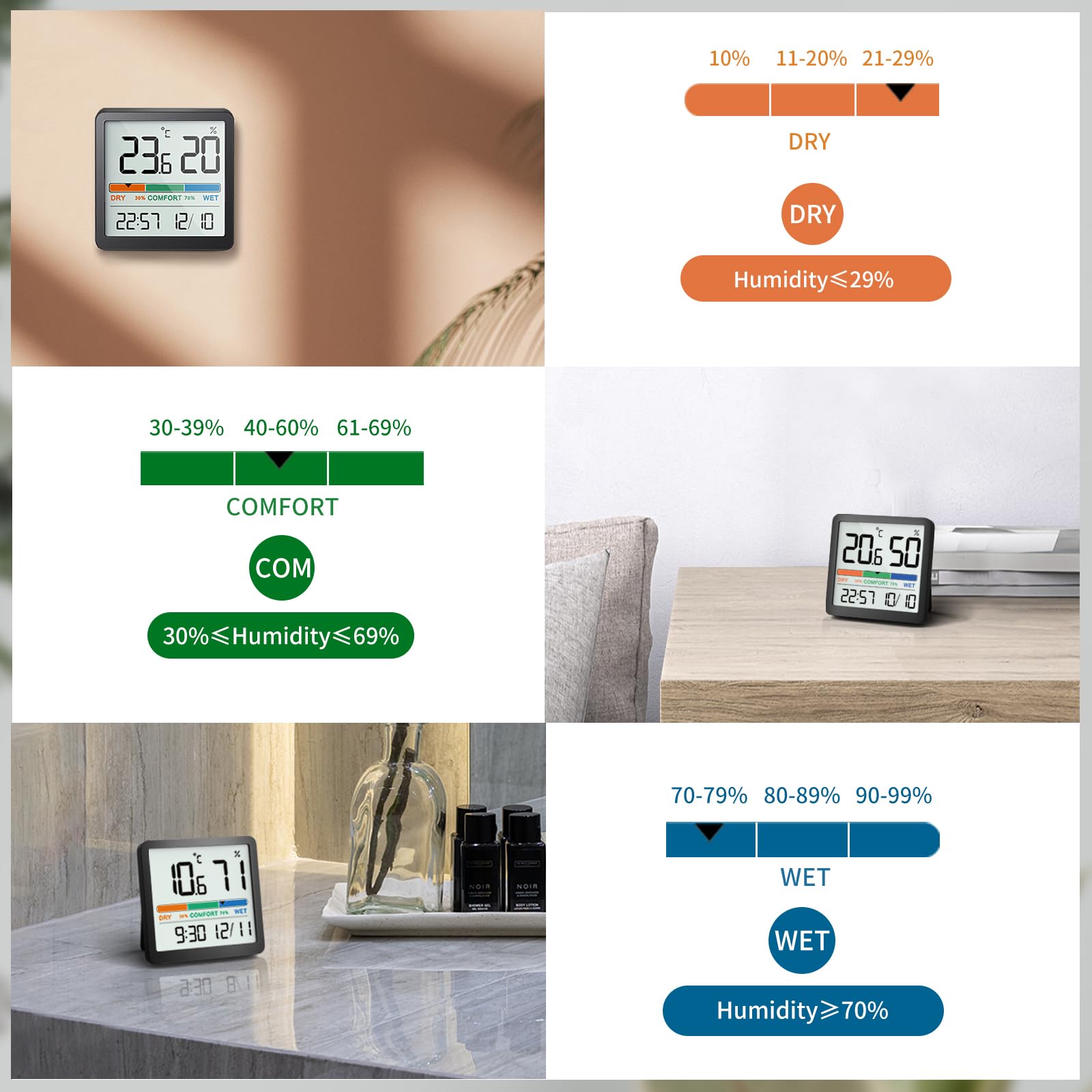 NOKLEAD comfort indicator shows dry, comfort, or wet air levels.