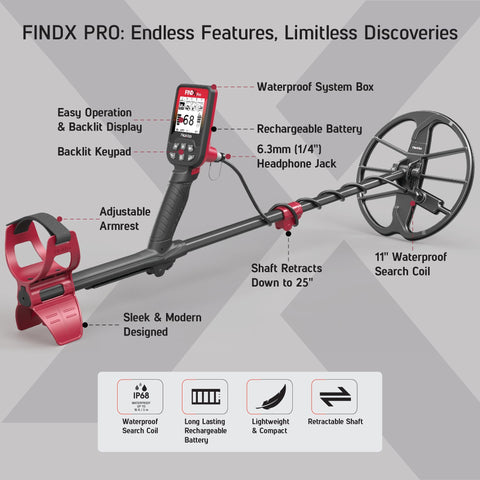 NOKTA FINDX PRO USB rechargeable battery for quick power.
