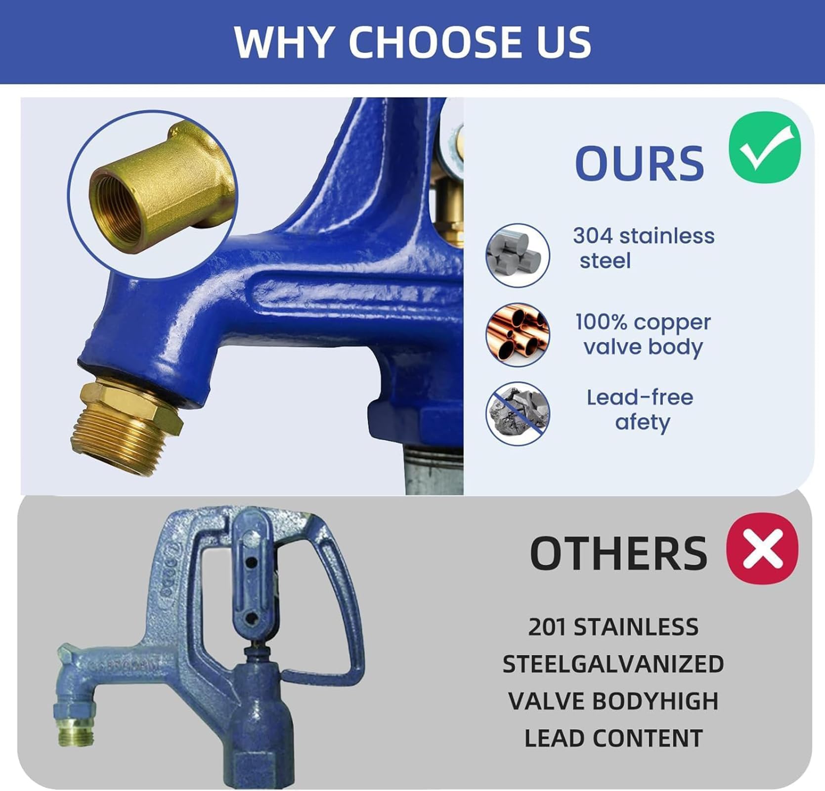 Noliven frost-proof hydrant bottom-drain design during shut-off.