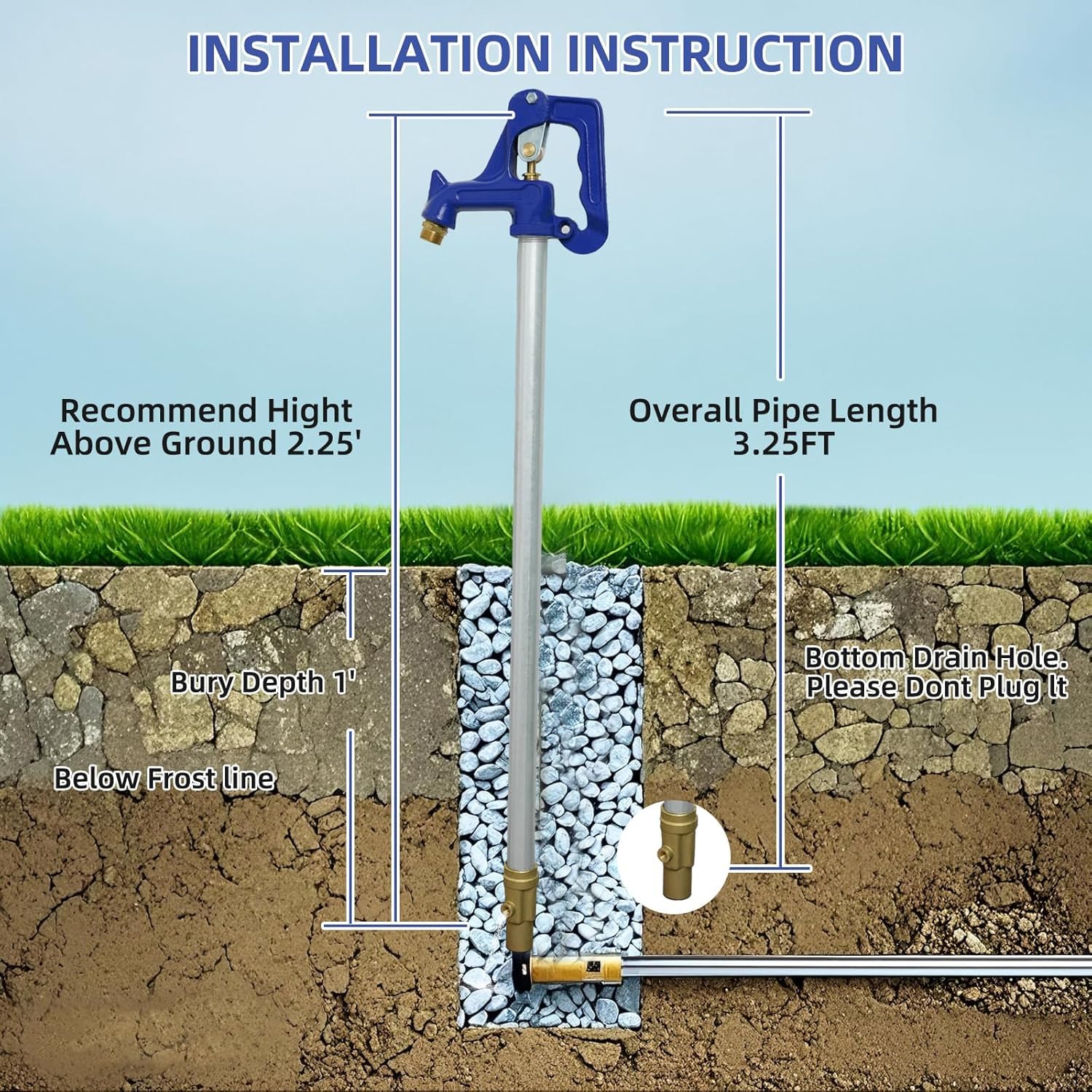 Noliven frost-proof hydrant burial depth illustration showing 12 inches underground.
