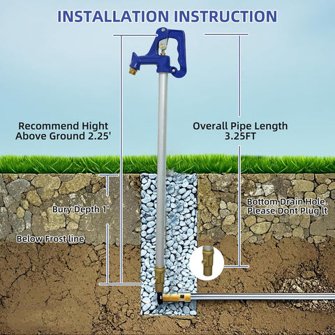 Noliven frost-proof hydrant burial depth illustration showing 12 inches underground.