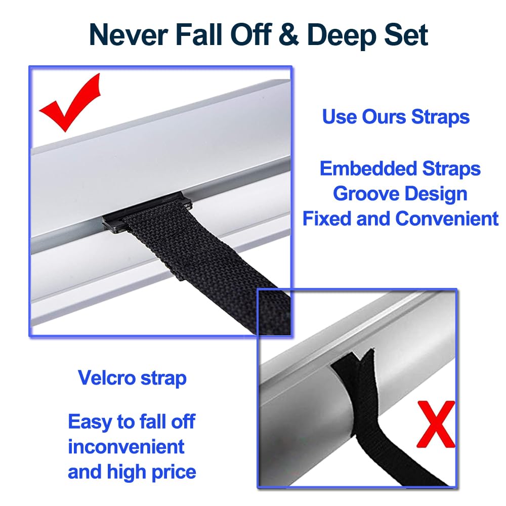 Nollapo strap close-up showing durable clips for secure hold