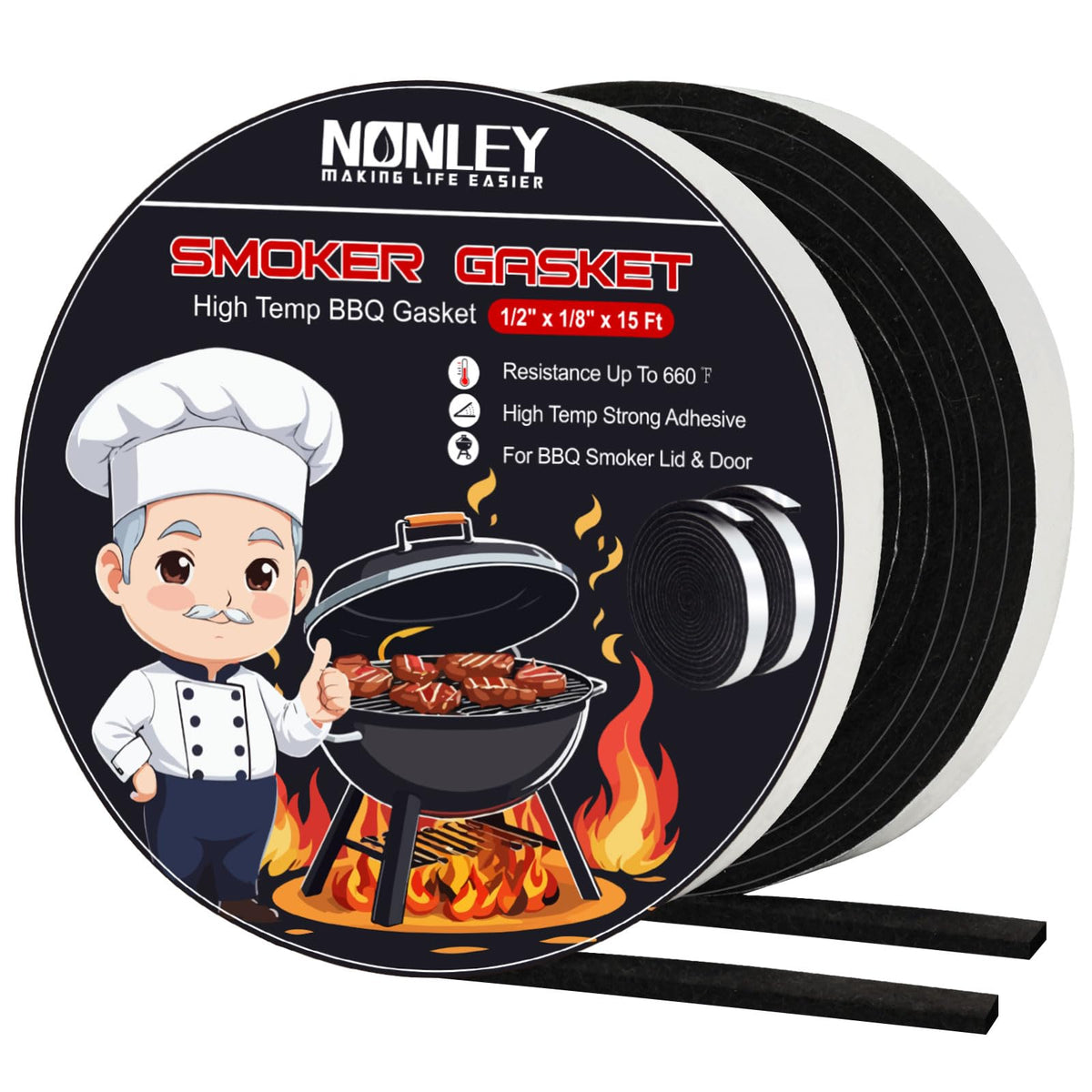 Nonley smoker gasket seal close-up shows strong self-stick adhesive for a secure seal