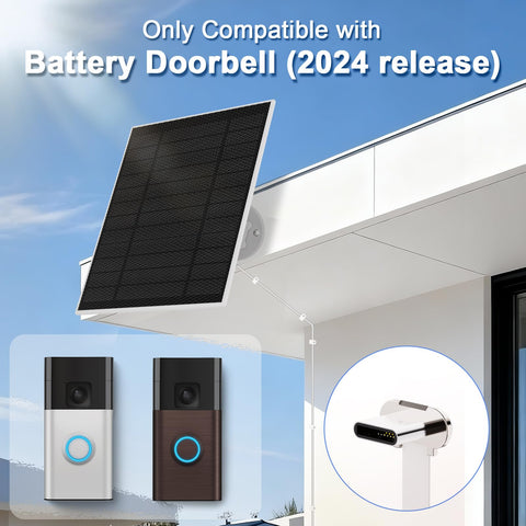 Nooukut ultra-thin socket close-up showing flush fit for Ring Doorbell 2024.