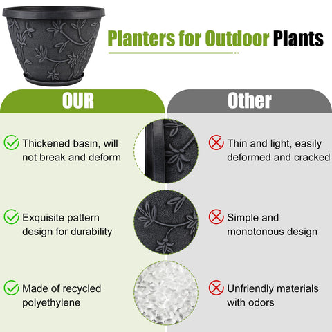 Nooulap versatile design 16-inch pot suits windowsills, balconies and desktops.
