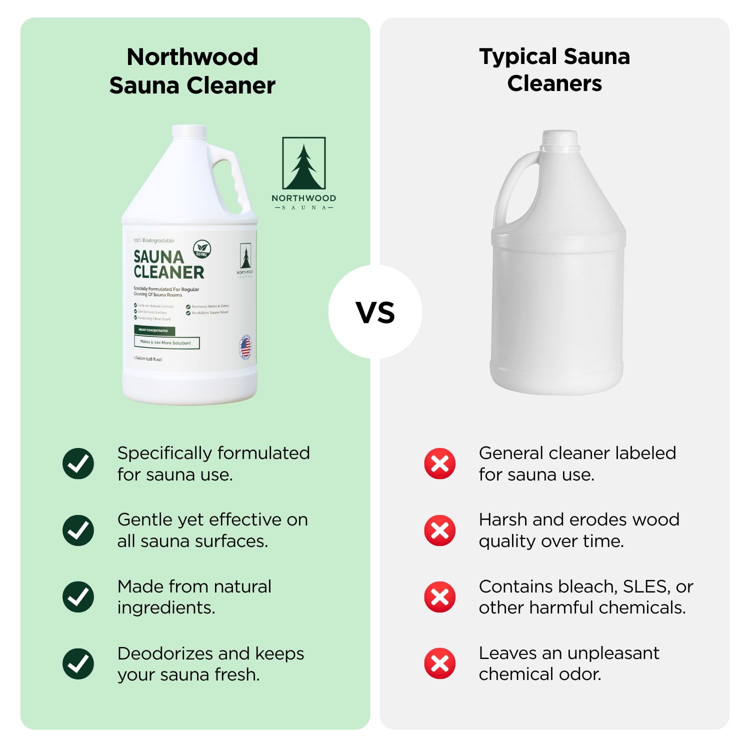 Northwood sauna cleaner applying on wood surface demonstrates dirt and grime removal.