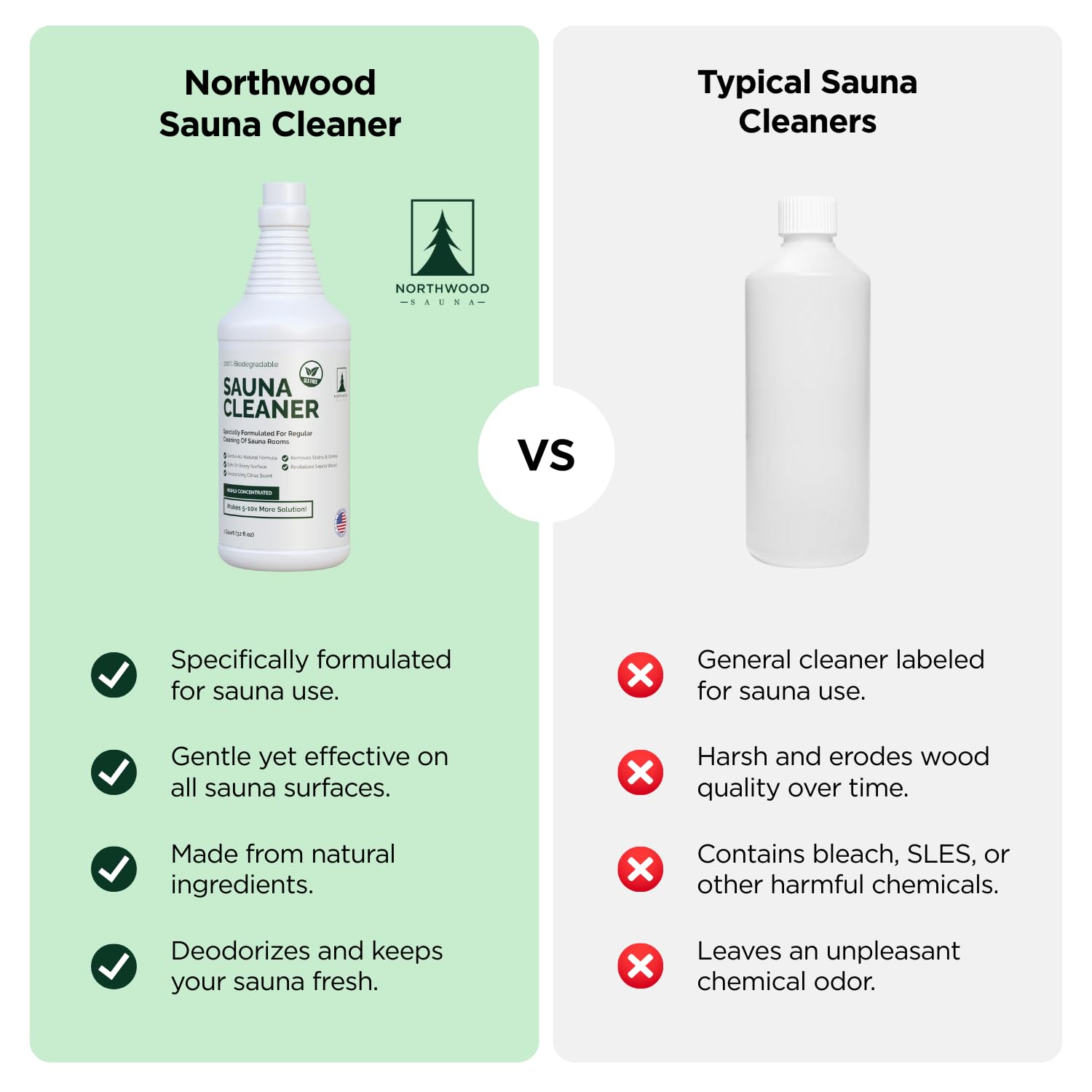 Northwood Sauna interior clean presents inviting sauna spaces after treatment.