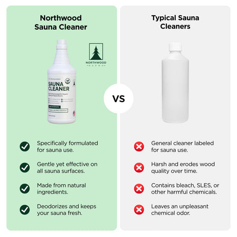 Northwood Sauna interior clean presents inviting sauna spaces after treatment.