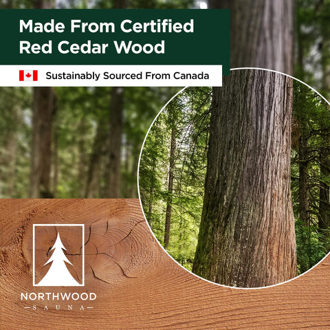Northwood Sauna packaging - gift-ready presentation for a premium sauna accessory.