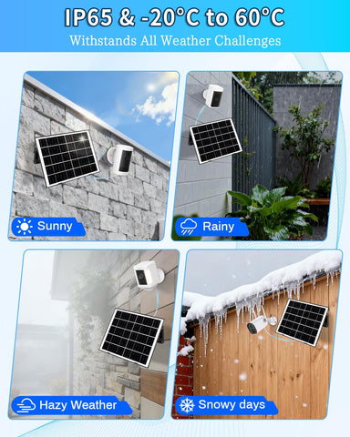 NORWILL 360-degree mount attachment showing flexible sun positioning